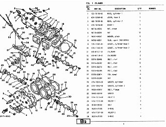 RD500LC-1GE_Page_006