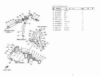 RZV500R 1GG _Page_10